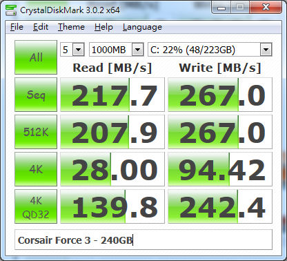 Corsair Force 3 240G數據詭異?
