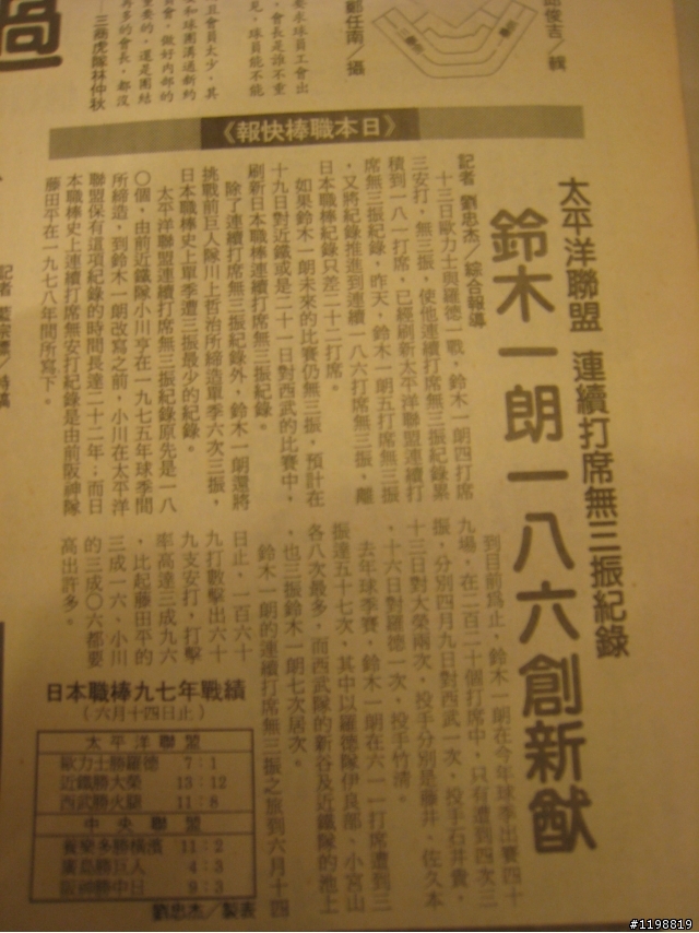 公牛第二次三連霸"報紙"開箱！