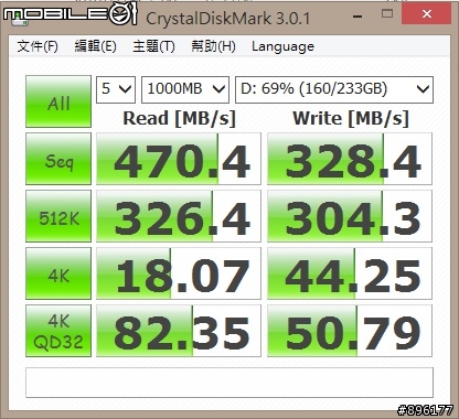 【最後還是打電話送修了...】請問我該不該送修...