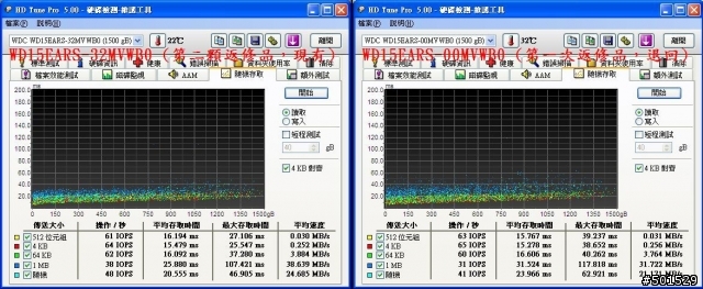 生平第二次 RMA 回來的 WD 硬碟開箱～(第一次的硬碟異常，官方派快遞回收)