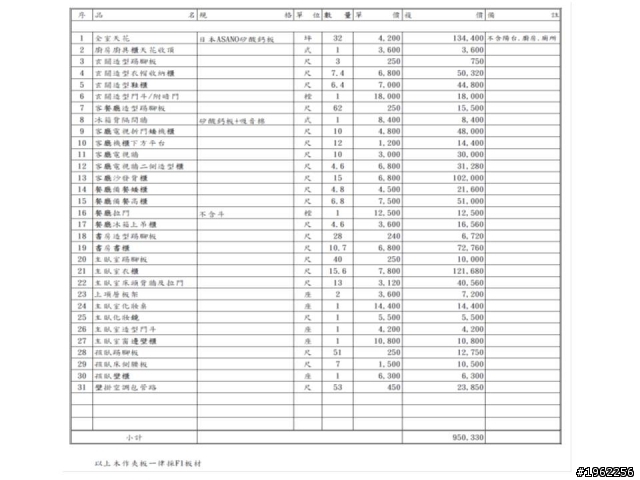請問F1板材裝潢價格