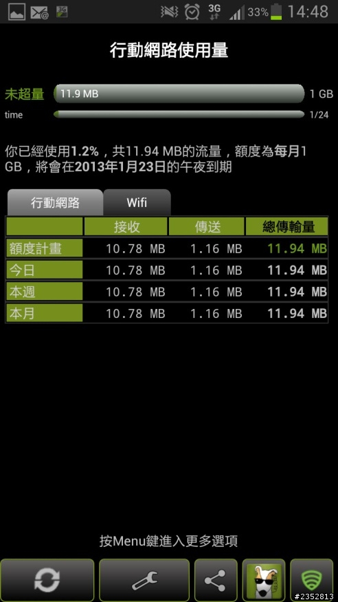 【分享】3G流量實測和低價費率比較
