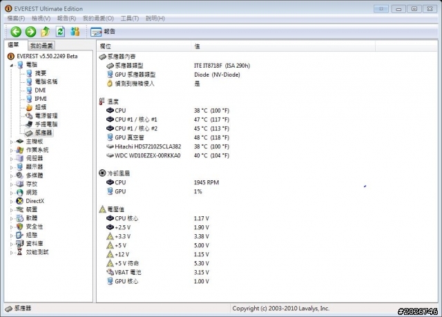 電腦+12V電壓異常!!!  求救  還有常常當機