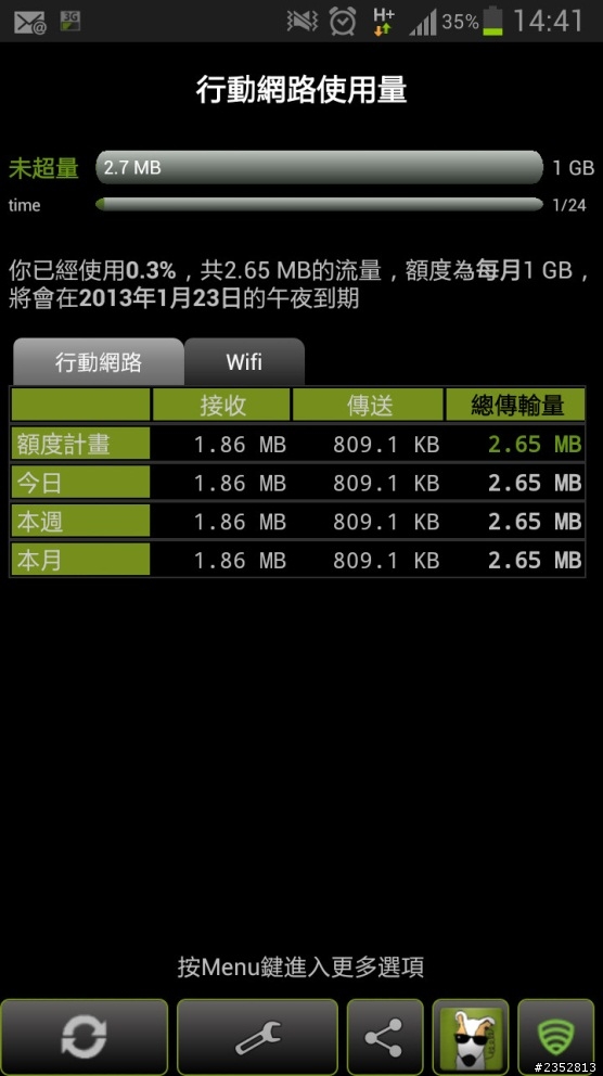 【分享】3G流量實測和低價費率比較