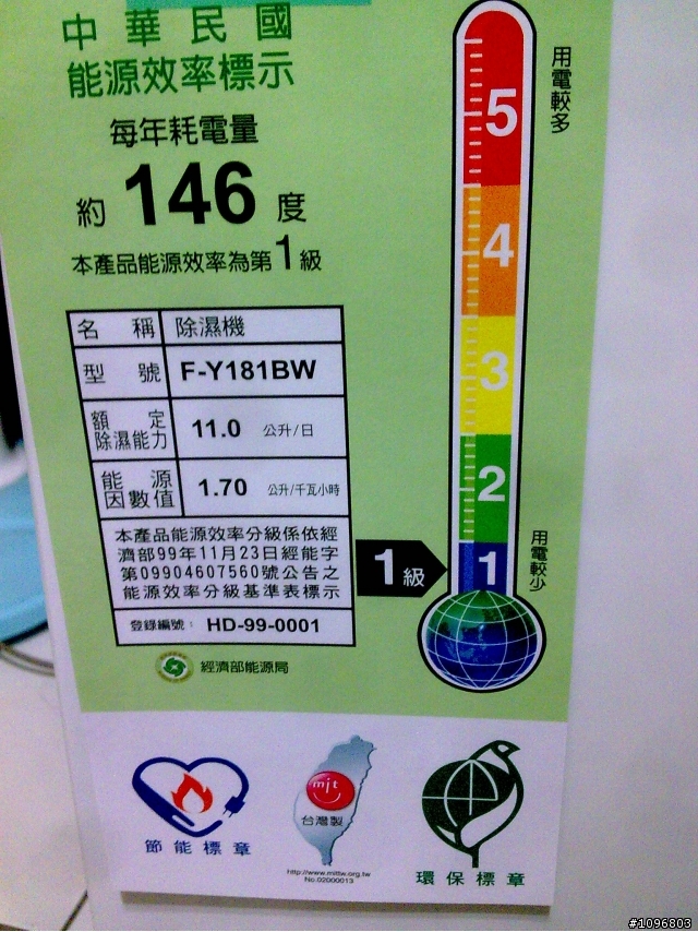 Panasonic F-Y181BW 除溼機 開箱@@