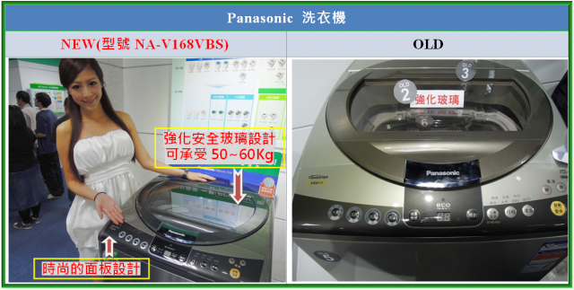 推薦Panasonic 洗衣機分享會活動-2012/12月秘辛分享會-洗衣大進化