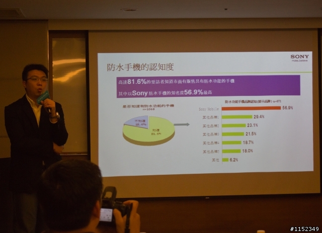 防水防塵Sony Xperia V 隨時隨地、水心所欲~高雄體驗會