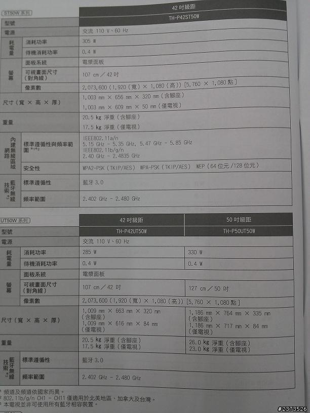 低階電漿P42UT50W、P50UT50W的反光簡易測試跟開箱