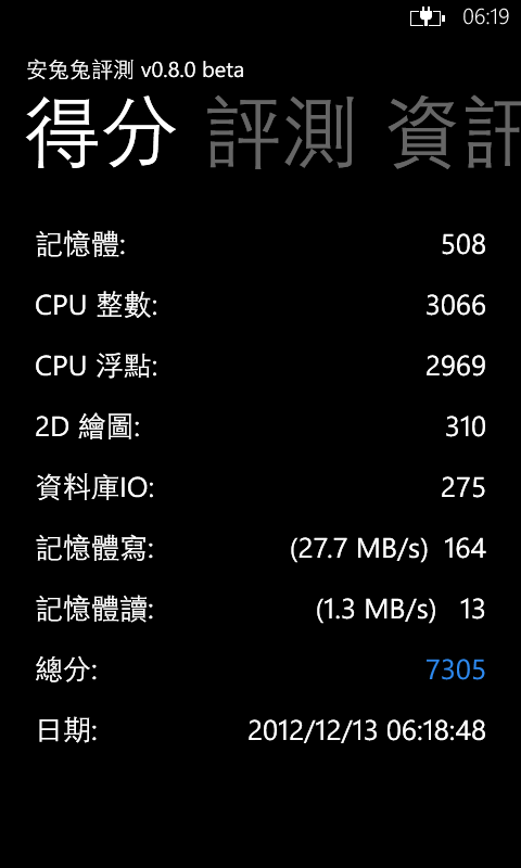 [開箱+疊疊樂]Windows Phone 8S海軍藍 by HTC