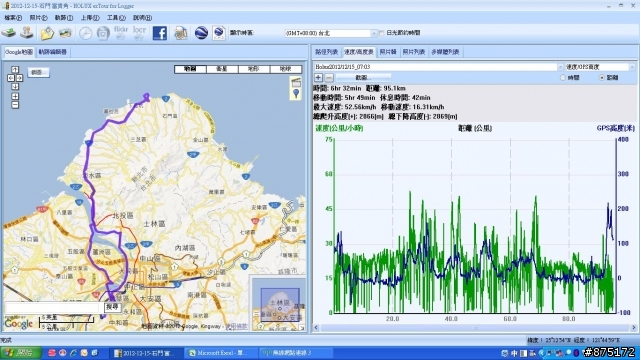 [路線]光復橋>石門_富貴角燈塔(富基漁港) 94km