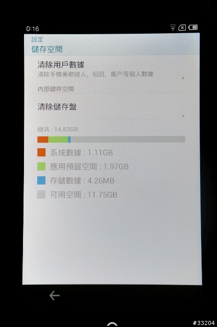 『開箱』 01首發！號稱全球最窄3.15mm邊框 魅族MEIZU MX2 與落漆的iPhone5 Black （更新了）