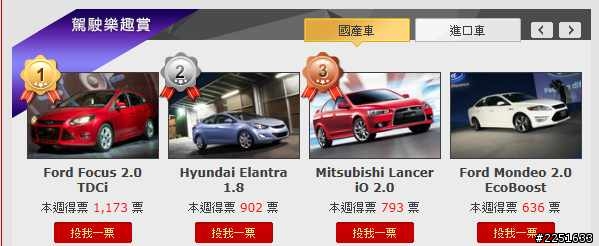 MK3動力油耗雙冠軍，想購入又擔心後勤.....