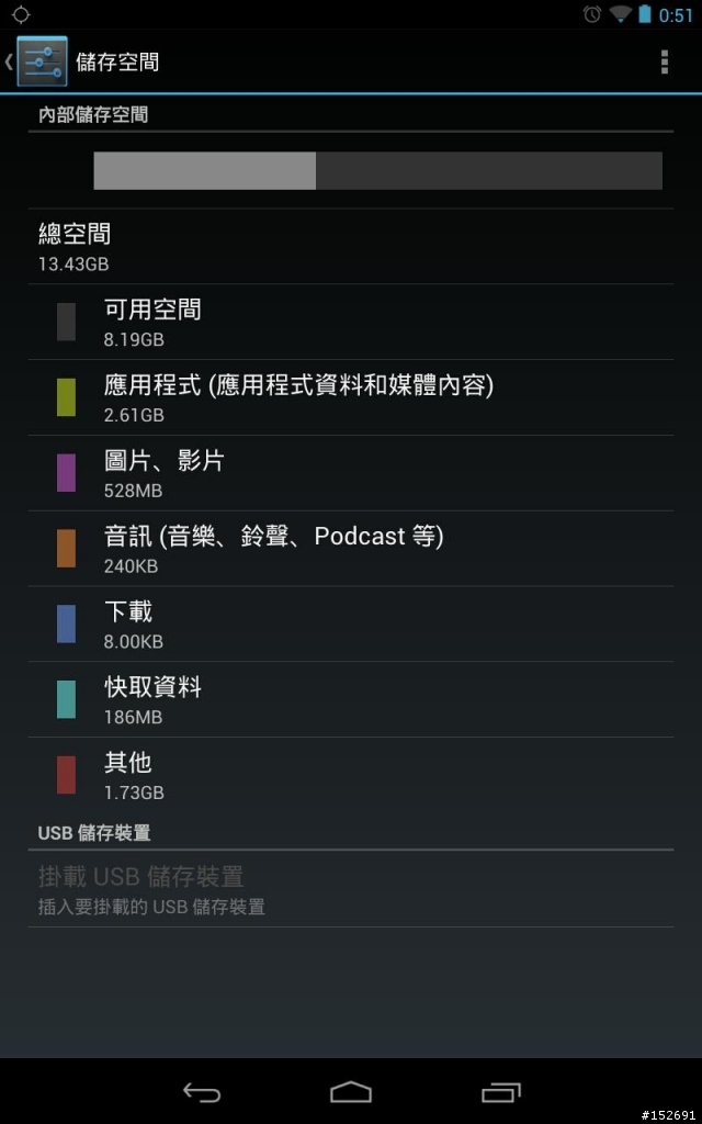 圖片、影片，被吃掉的記憶空間？