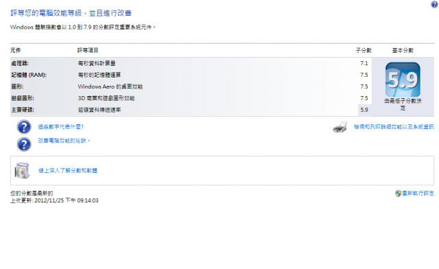 [顯卡]華碩ASUS AMD  HD 7770 -DC-1GB-DDR5 V2  開箱評測