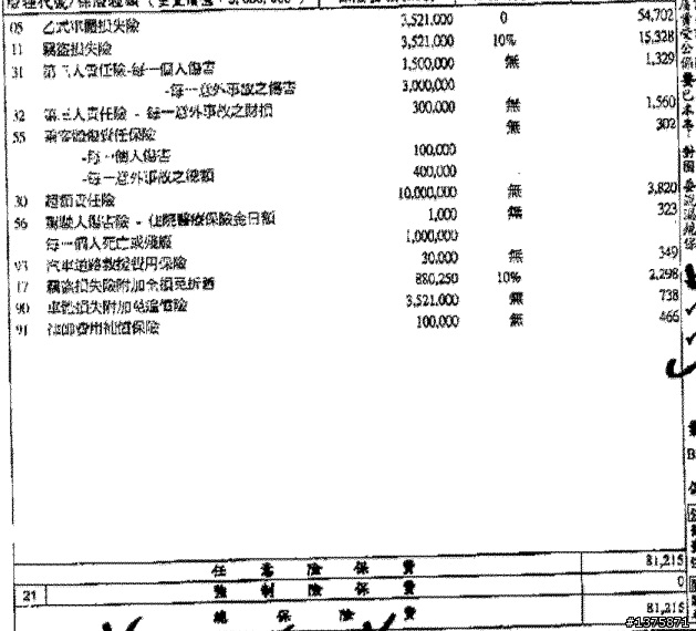 這張乙式保單要如何修改?(JAGUAR XJ)