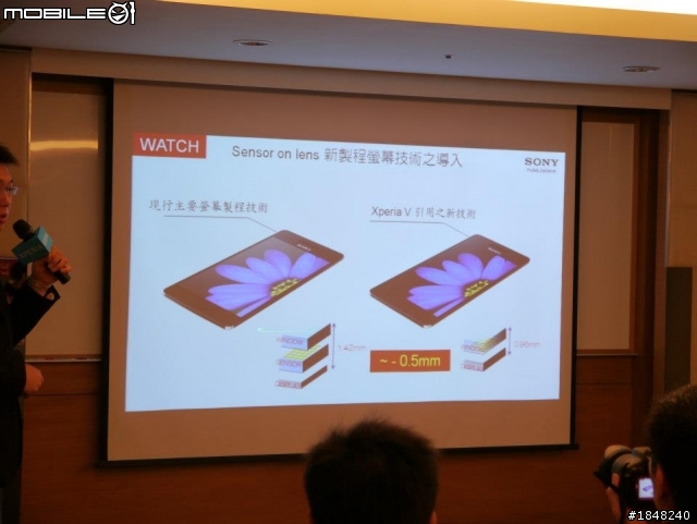 Sony Xperia V 體驗會分享心得--高雄場