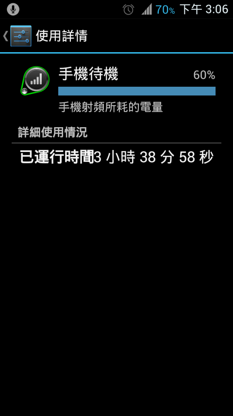 defy 耗電請教(手機射頻佔60%)