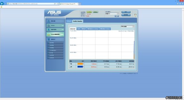 [開箱文] ASUS RT-N56U Gigabit 路由器