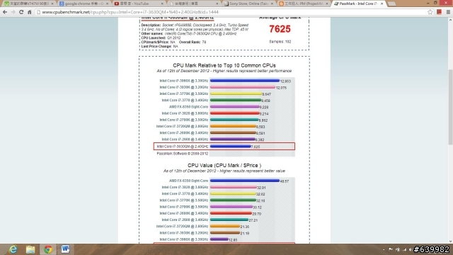 超值筆電MSI CX70 i7-3630QM GT645M顯卡 16GB ram 加裝128GB鎂光M4 SSD，還有1TB硬碟（改裝）