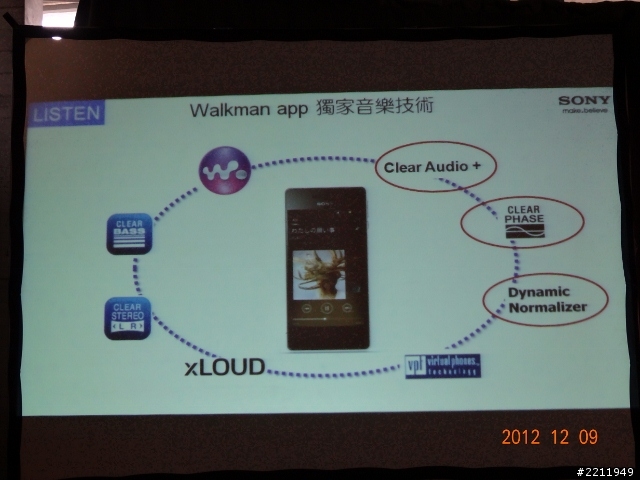 (重發)看就知道的"SONY"，2012年度壓軸旗艦機"Xperia V"!"體驗心得"分享(原發時間12/18