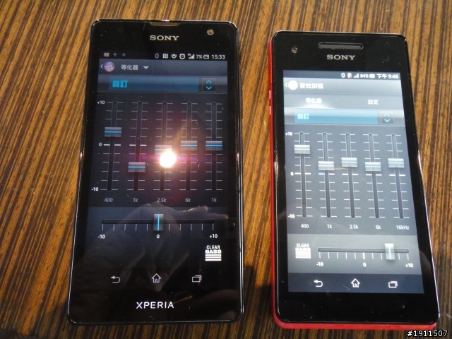 【心得】“隨時隨地水心所欲!!”Sony Xperia V之我人生第一場~台中體驗會~