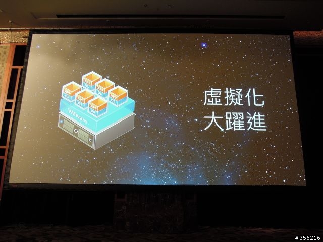 [分享] Synology DSM 4.2 Beta Night 即時分享及討論 (12/29更新)