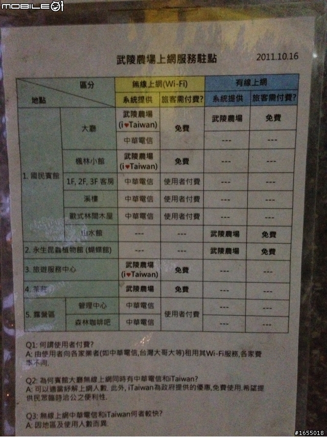 2012.12.14~15 悠活、漫步~武陵農場《露營趣分享》
