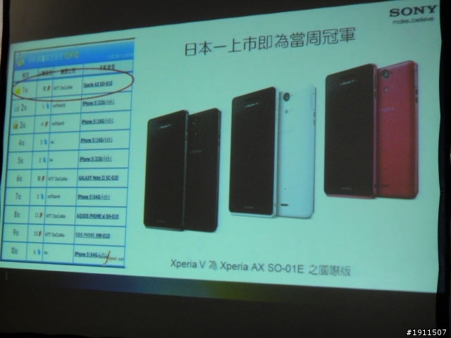 【心得】“隨時隨地水心所欲!!”Sony Xperia V之我人生第一場~台中體驗會~