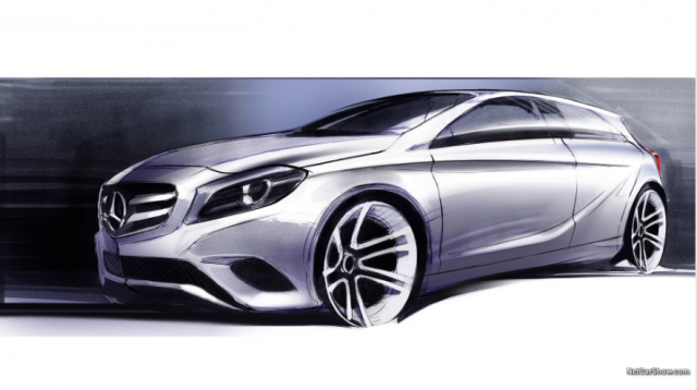 A class車頭比較