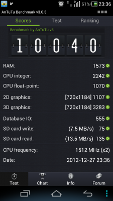 A830S+L I/O修復核心(Kernel)