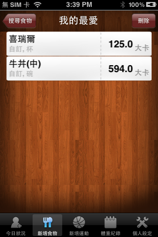 健康卡路里 Calorie Counter 卡路里消耗記錄 - 使用心得