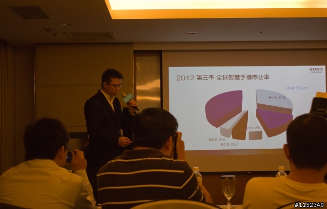 防水防塵Sony Xperia V 隨時隨地、水心所欲~高雄體驗會