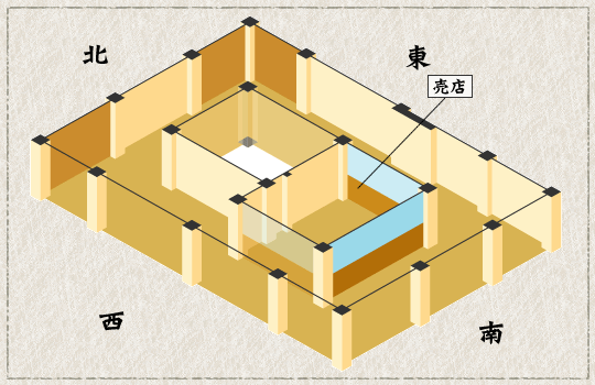 [冬之名古屋自助行]-探訪名古屋城(照片分享)