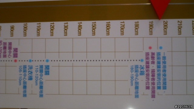 全齡通用宅