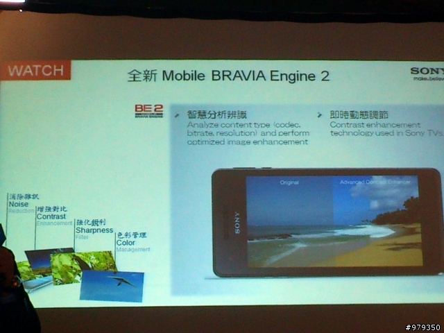 【來自Xperia V的感動。水時水地的自在生活！】之台中體驗會(with my arc s)-12/9