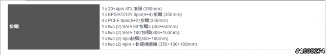 [開箱] SilverStone短機身80+金牌電源 Strider Gold 550W