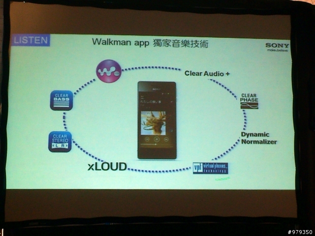 【來自Xperia V的感動。水時水地的自在生活！】之台中體驗會(with my arc s)-12/9