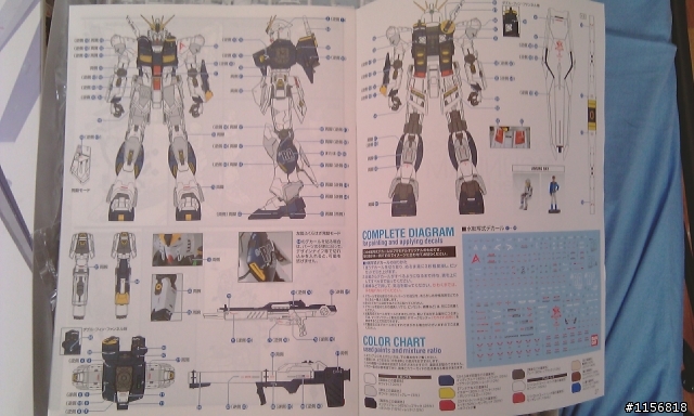 年底重量級大作MG NU GUNDAM VER.KA 到貨!!!!