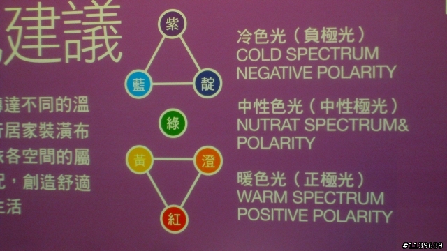 全齡通用宅