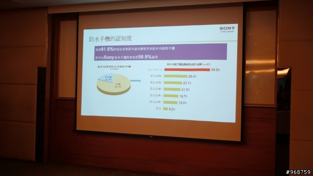 水美機Xperia V搶先體驗-高雄場[與TX眾兄弟外型PK]