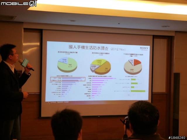 Sony Xperia V 體驗會分享心得--高雄場
