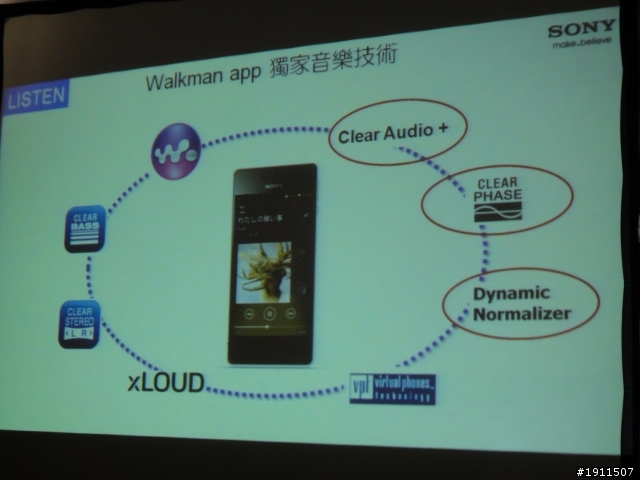 【心得】“隨時隨地水心所欲!!”Sony Xperia V之我人生第一場~台中體驗會~