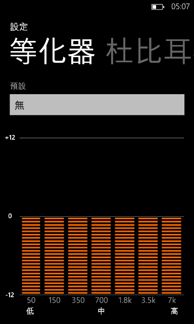 ◎ Lumia 920 黃色開箱 (圖多 加映超靈敏螢幕實測)