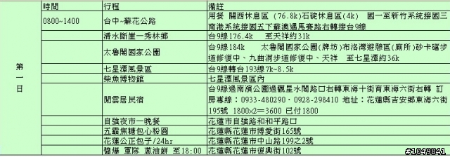後山三天二夜  行程請益