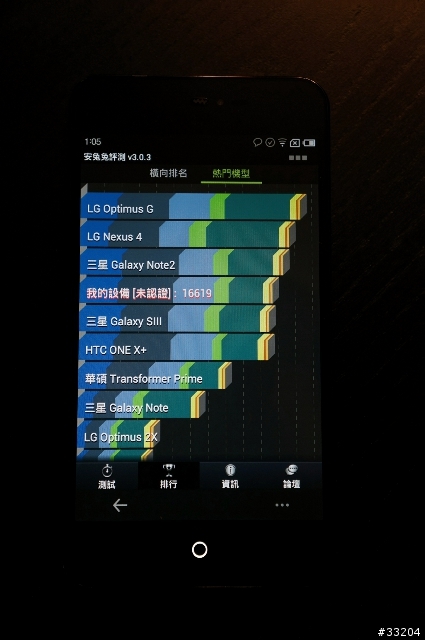 『開箱』 01首發！號稱全球最窄3.15mm邊框 魅族MEIZU MX2 與落漆的iPhone5 Black （更新了）