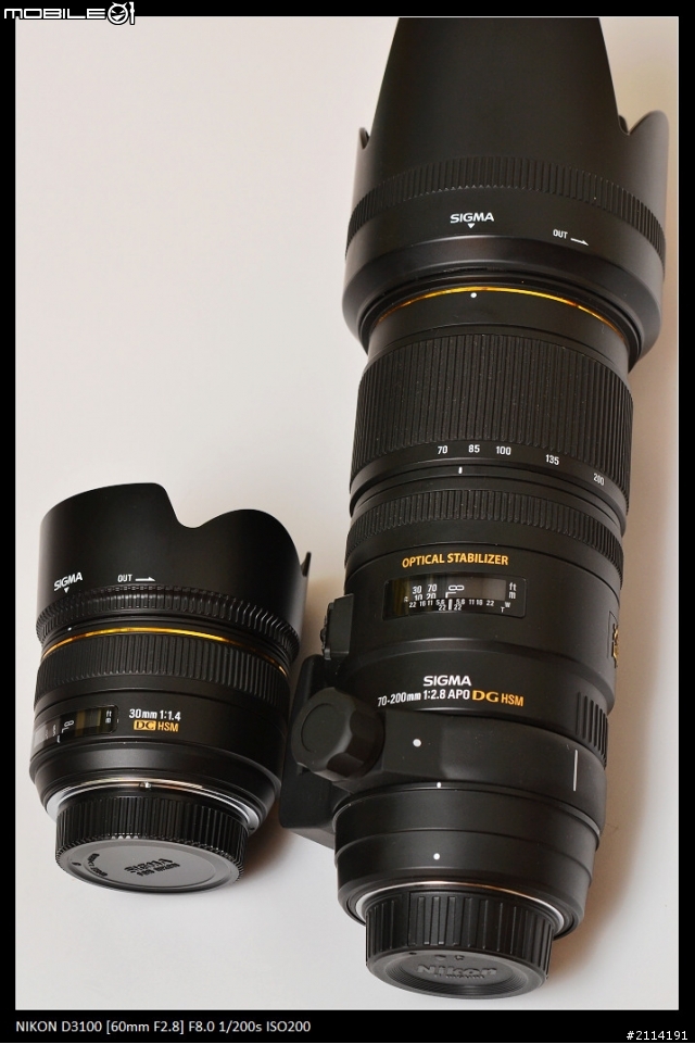  死馬的30 F1.4 HSM