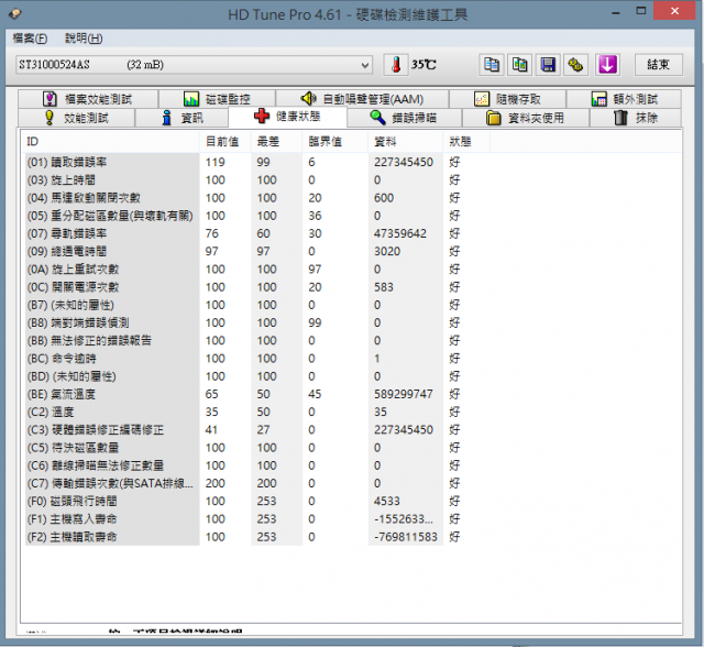 [以解決]SEAGATE 7200.12 1000G 求救 救資料