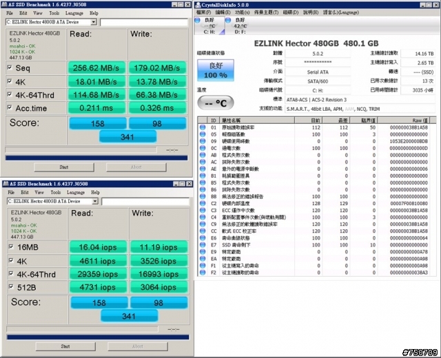 Hyper-v in EZLINK Hector 480G