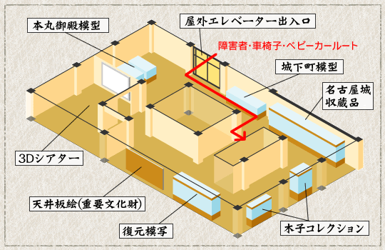 [冬之名古屋自助行]-探訪名古屋城(照片分享)