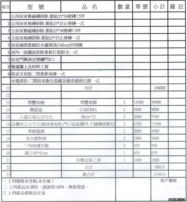 請教衛浴裝修費用,這樣是否合理
